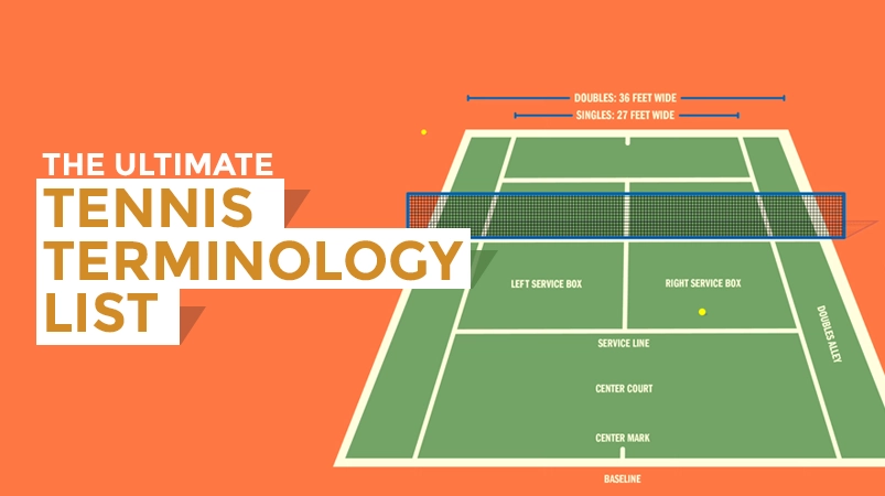 A Complete Guide to Tennis Terminology | Scoring, Shots & Rules Explained 2 The Ultimate Tennis Terminology List